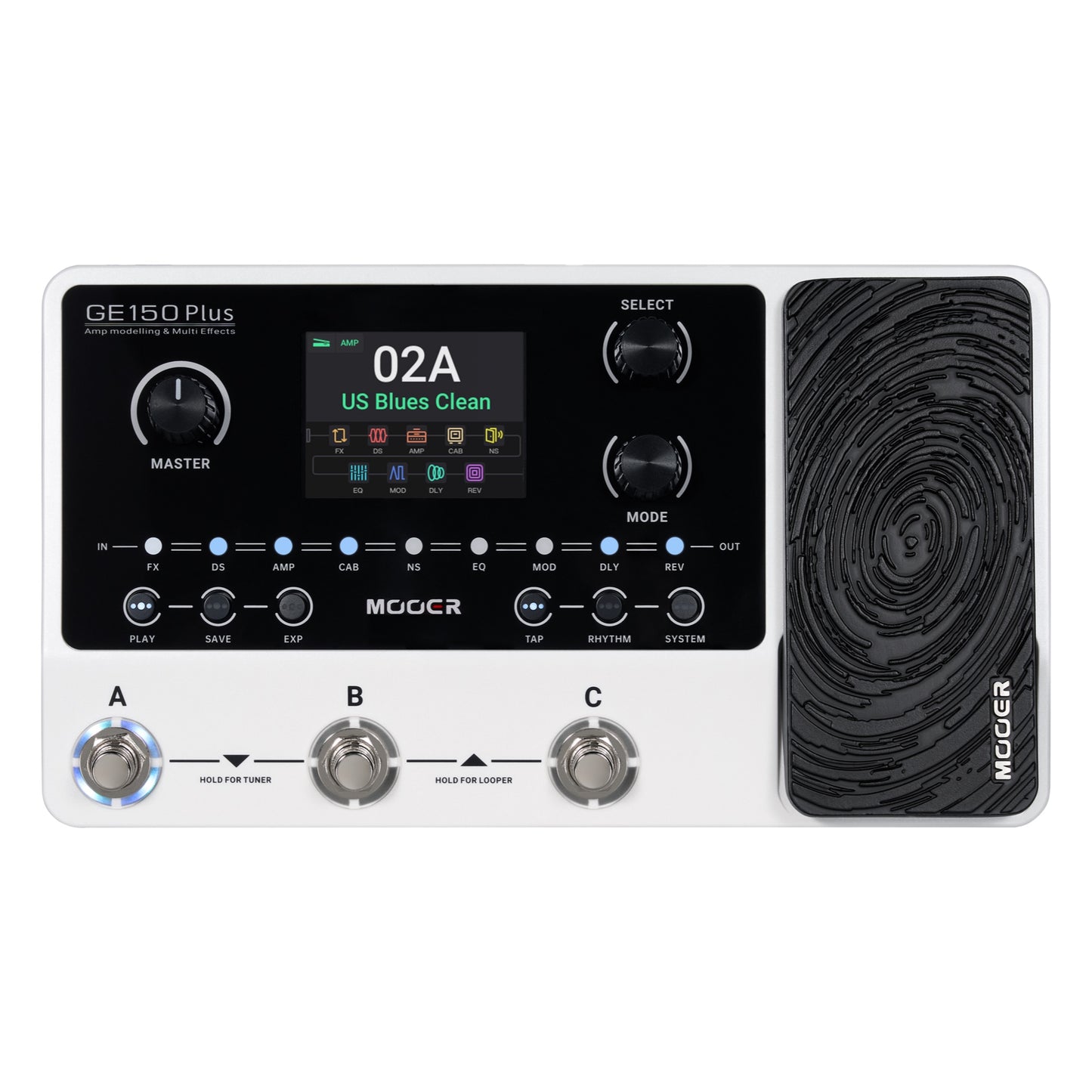 GE-150 PLUS / PLUS LI - MULTIEFECTOS / PREVENTA