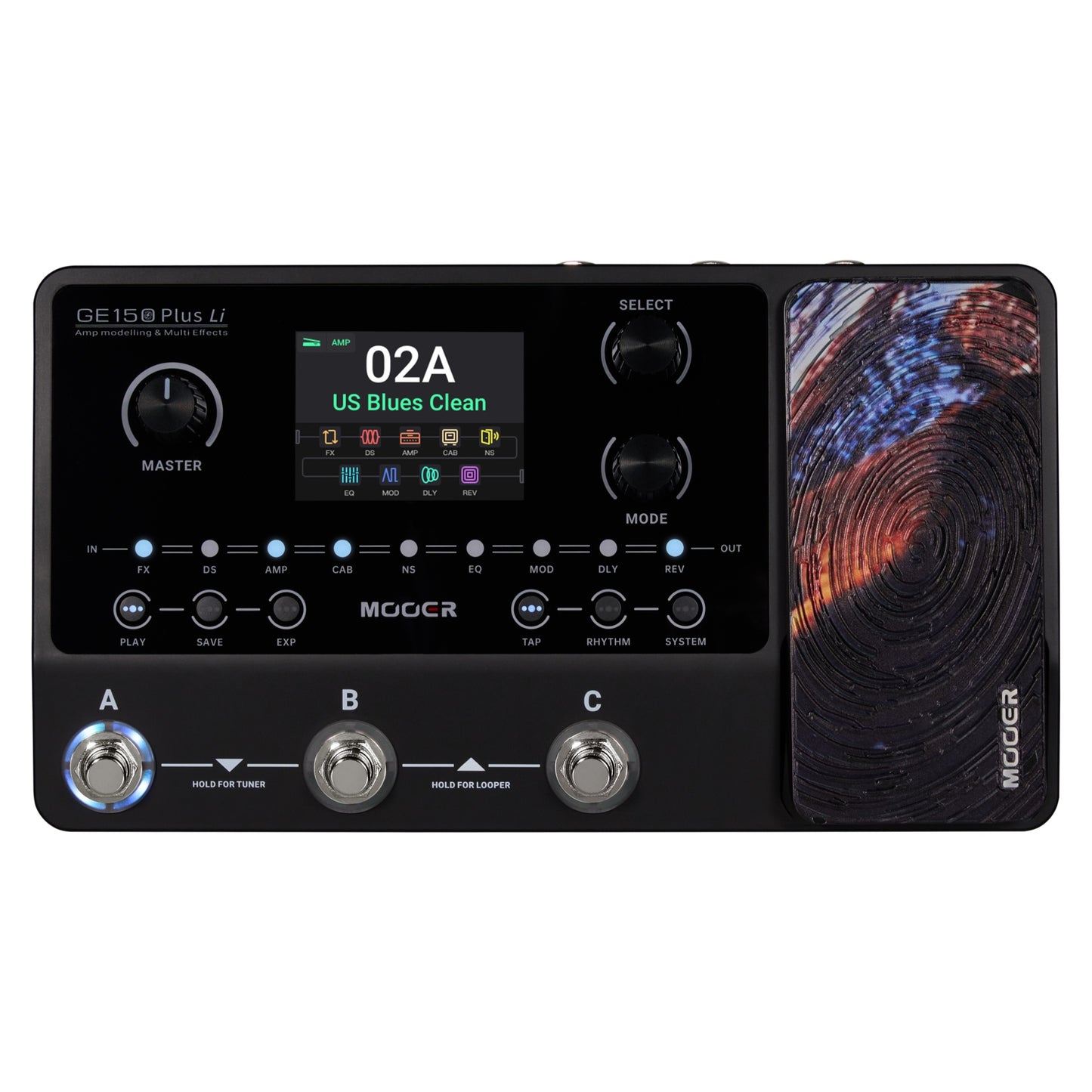 GE-150 PLUS / PLUS LI - MULTIEFECTOS / PREVENTA