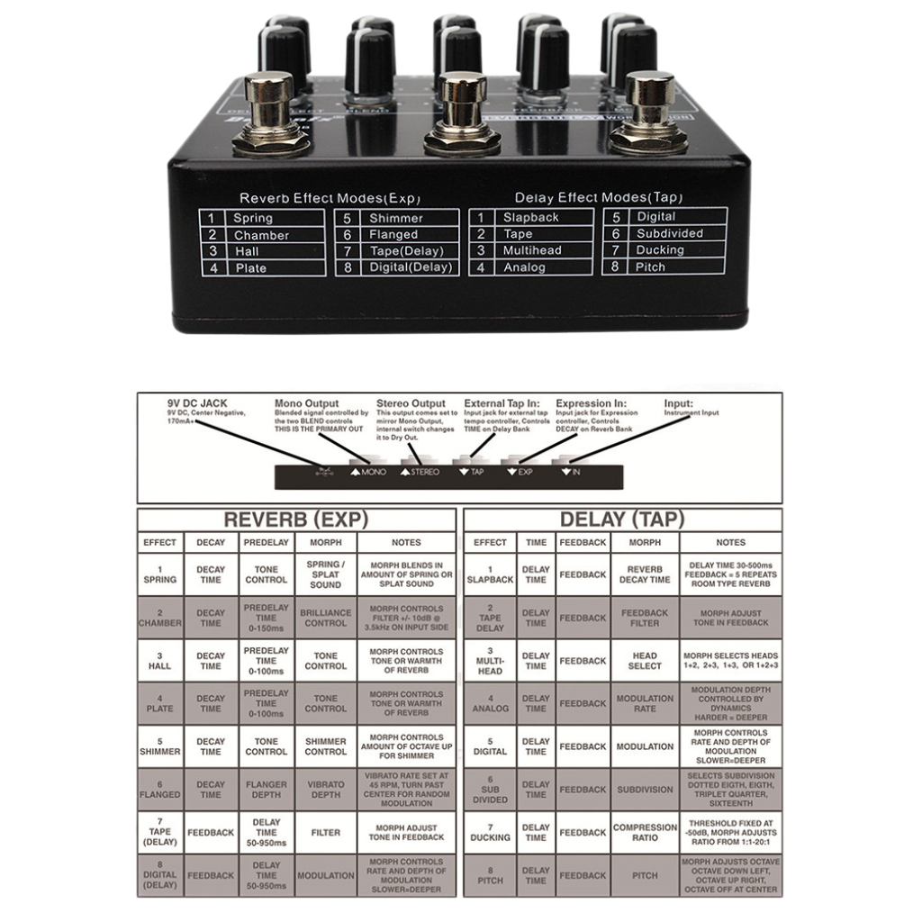 RDW - DELAY REVERB - DELAY WORK STATION*
