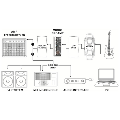 vox ac30 preamp pedal 004 DAY TRIPPER PREAMP VOX AC30 – LAAK MUSIC STORE