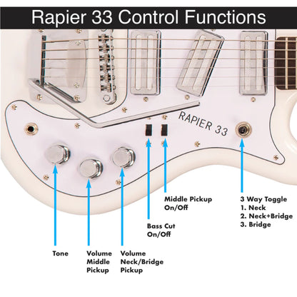 RAP22DB RAPPER 33 GUITARRA ELECTRICA