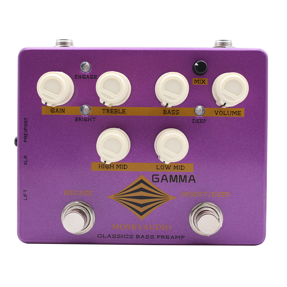 GAMMA